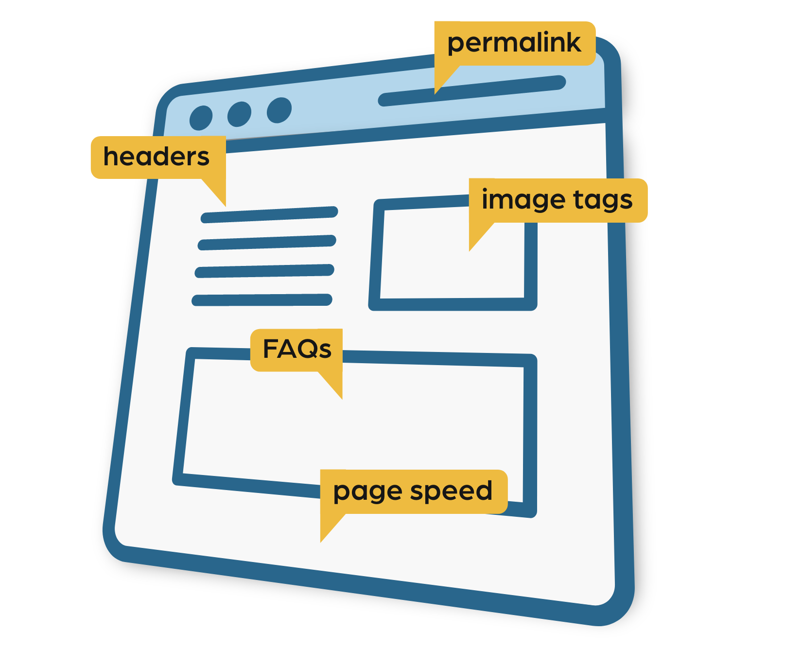 website seo task graphic